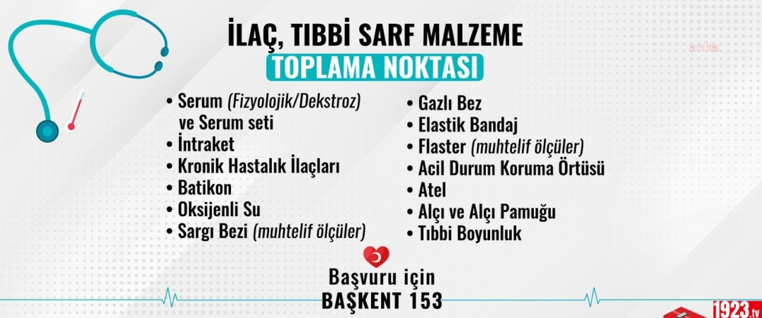 ANKARA BÜYÜKŞEHİR BELEDİYESİ